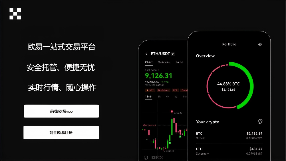 易交易所app下载最新版安卓页面展示